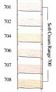 Soft Cream Range - 701